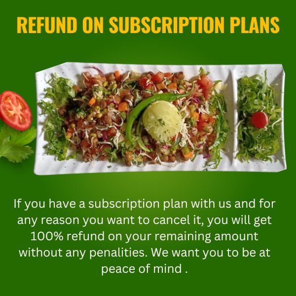 Refund on subscription